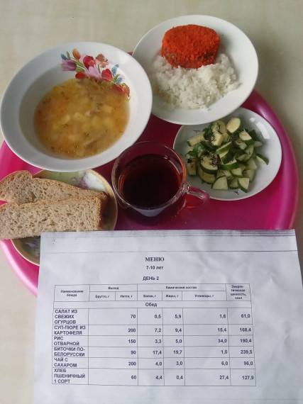 Меню с 1 по 4 класс..